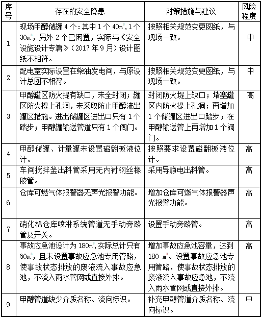 1646704462172944.png 微信圖片_20220308095333.png